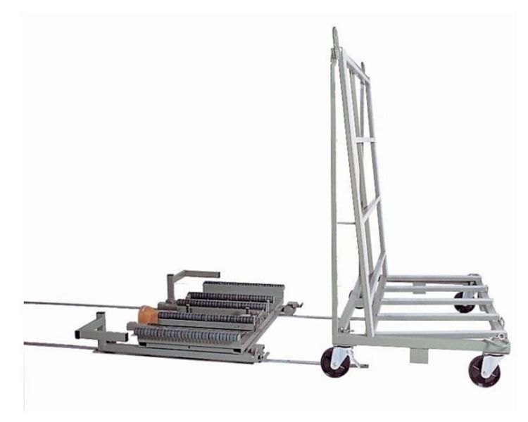 palletizer-easel-commissioning-ru-vl Palletizer with loading stand - RU-VL
